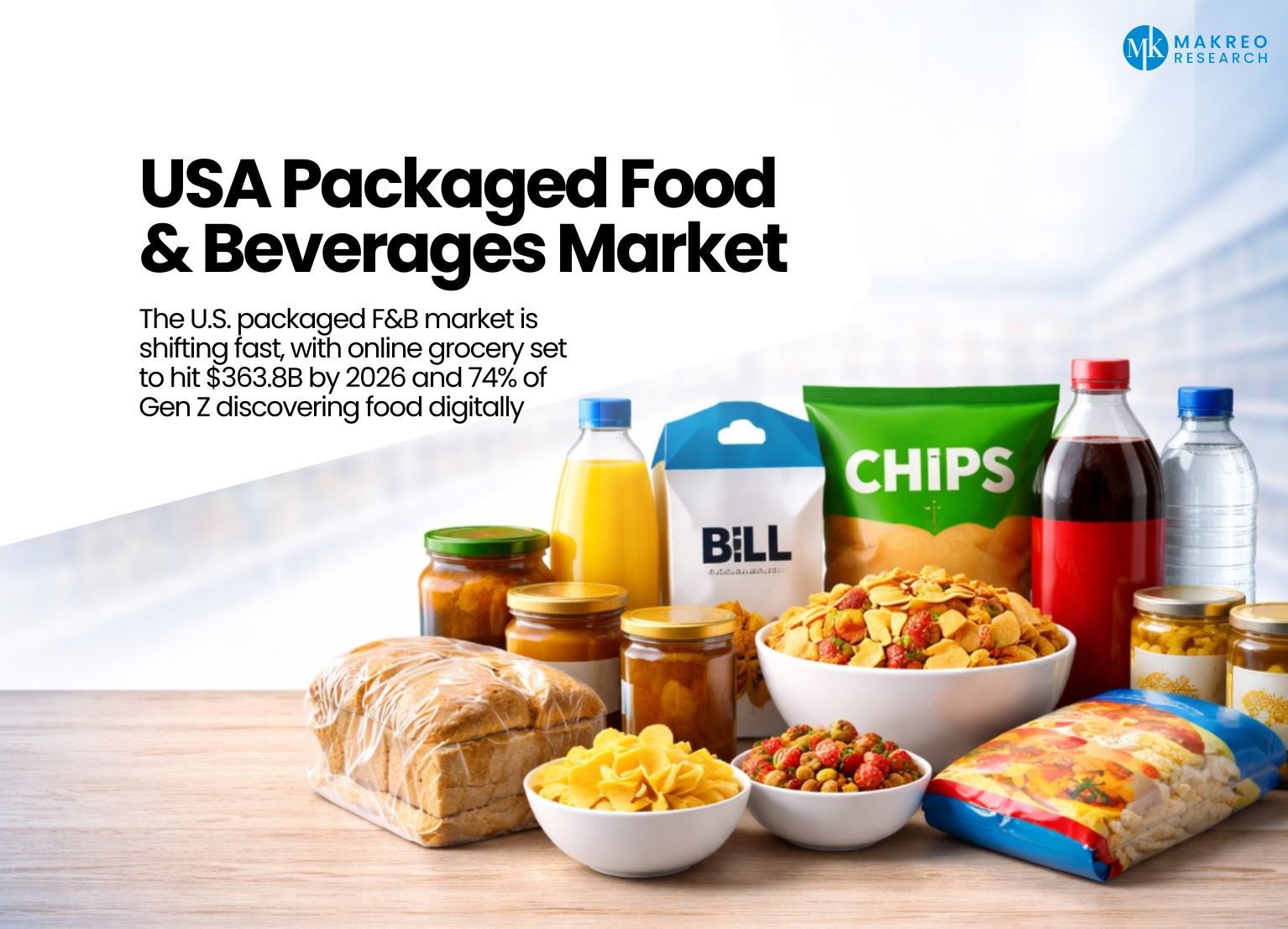 How Custom Market Research Is Reshaping the USA Packaged Food & Beverage Market (D2C, Ready-to-Eat & Functional Beverages)