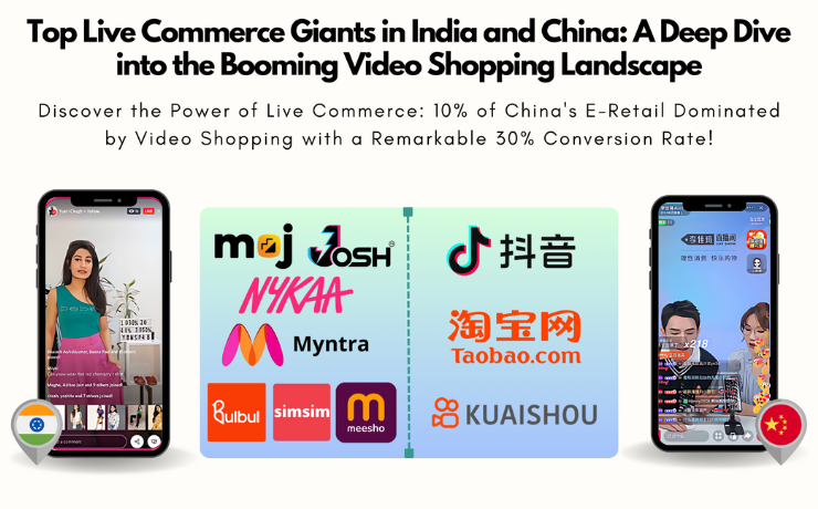 Unveiling India's Live Commerce Revolution: A Fusion of Entertainment and Shopping in the Digital Age