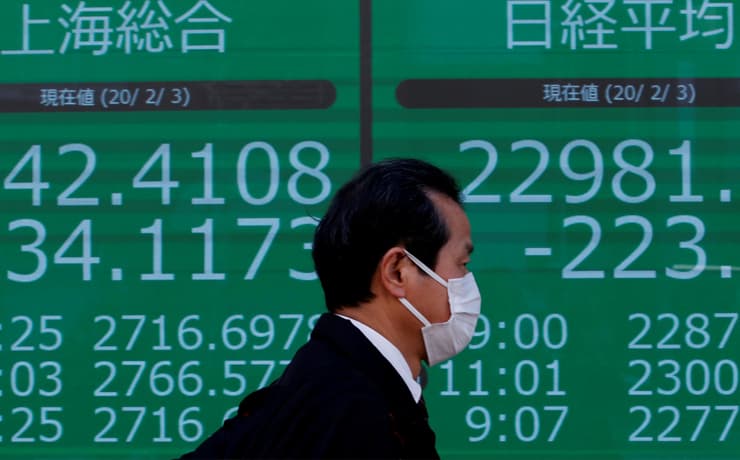 How China Logistics Market is Shaping Up after the Virus Outbreak?